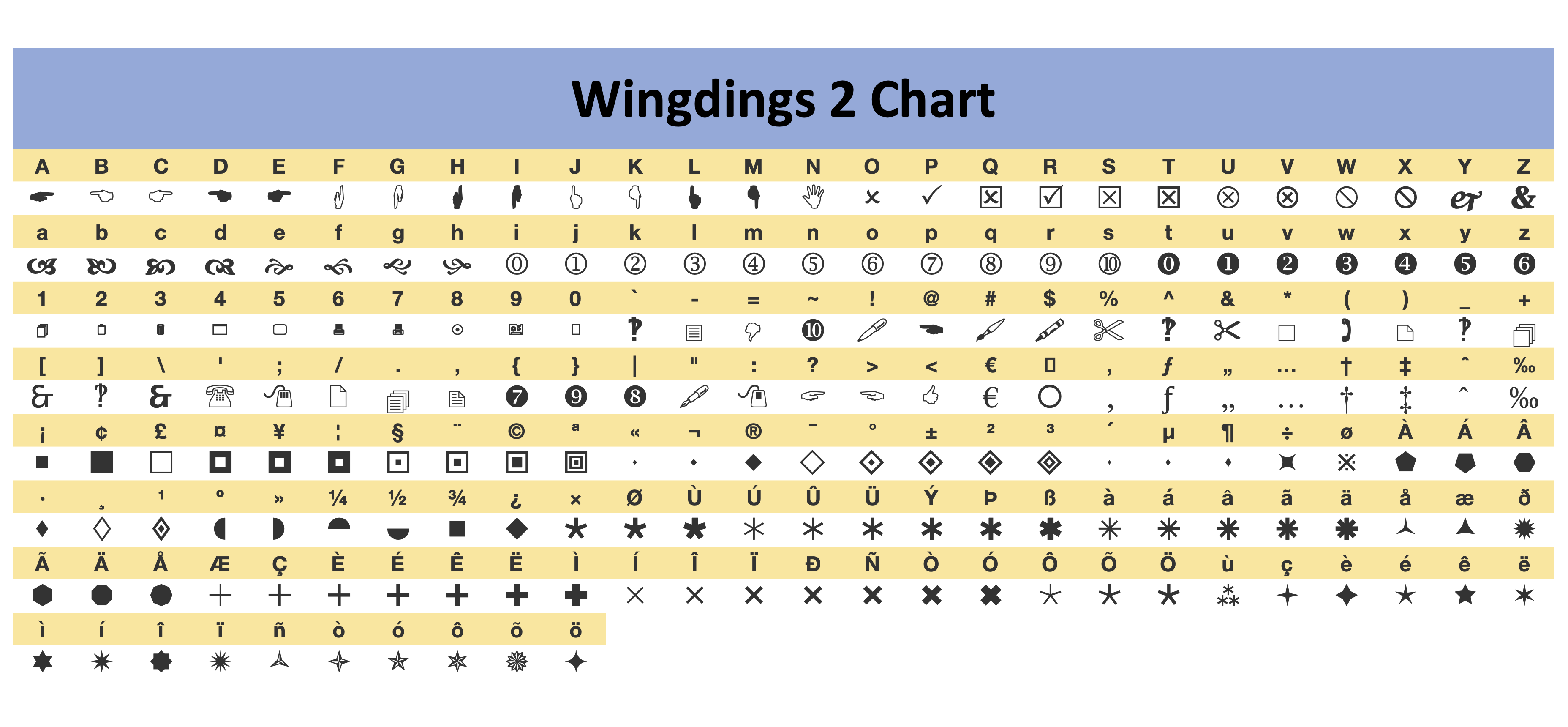 Wingdings 2 Alphabet
